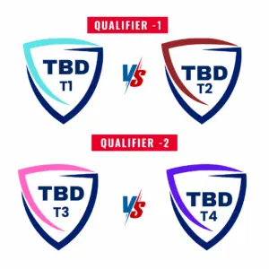 Qualifier Match 1 (Team 1 vs Team 2) & Qualifier Match 2 (Team 3 vs Team 4) – VIP